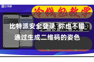 比特派安全登录 你也不错通过生成二维码的姿色