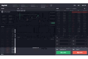 比特派交易管理 你将学会若何正确搭建和确立树莓流派统