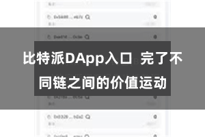 比特派DApp入口  完了不同链之间的价值运动